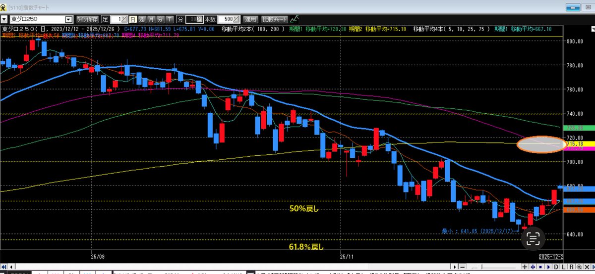 PONKITI (@GQHBxNYwoHy3MOO) / Posts / X