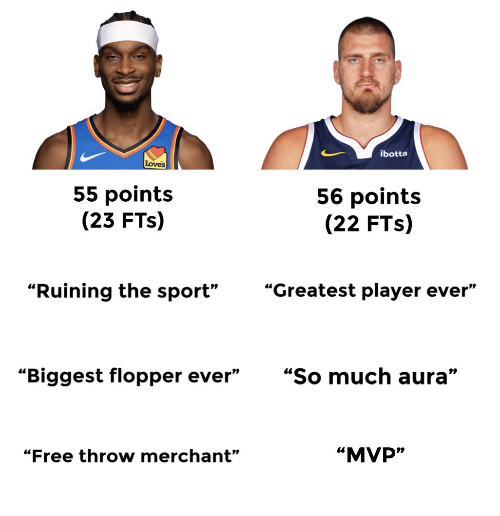 ferretallen's tweet image. Double standards of doom