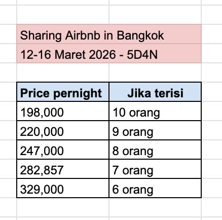 niagtyna's tweet photo. OPEN SHARING AIRBNB BANGKOK
- pratunam area, 
- 12 - 16 Maret 2026
- DM for more detail

#SEVENTEEN_NEW_IN_BANGKOK https://t.co/a7t5IeElxU