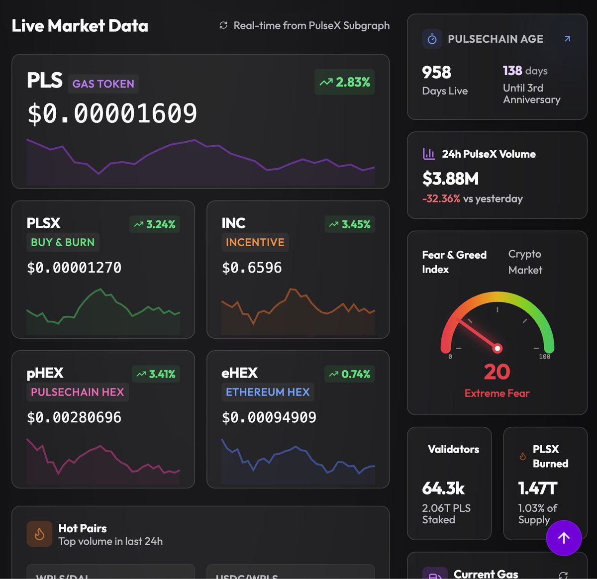 Poseidon_5555's tweet image. Ok... I need to stop now... 🤣

Let me know what you guys want to see on there. 

Its hosted on vercel so its free and will likely work even if I stop maintaining it(A few stateful widgets will likely malfunction thou 😅).

info.pulsex.win