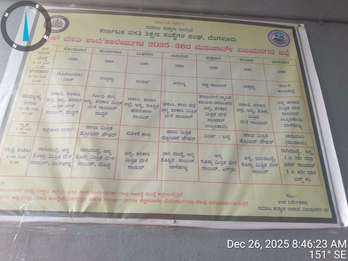 dbrs817's tweet photo. Tiffin  #SocialAudit_SWDMeals #SocialWelfare_Karnataka https://t.co/X6p6bG1Nmo