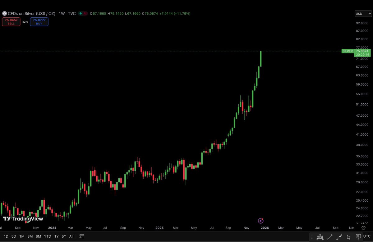 Ash Crypto tweet media