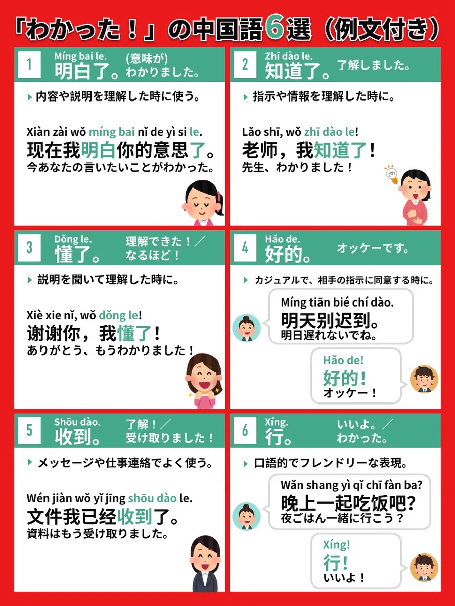 わかり まし た 中国 語