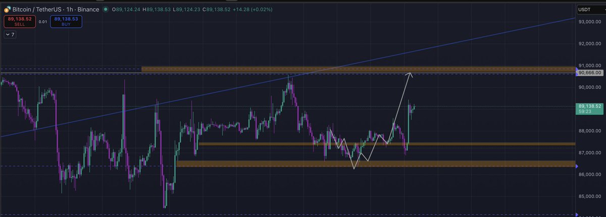 Trade For Freedom tweet media