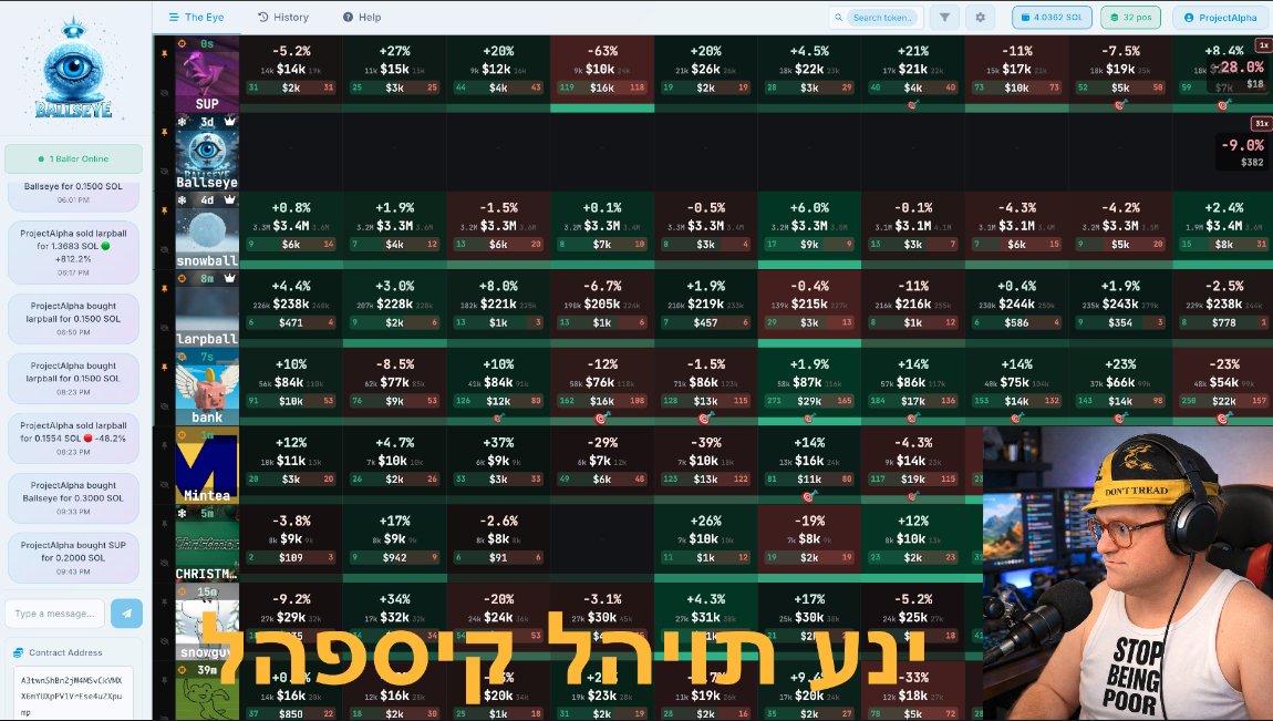 <a href="/bschizojew/">le /B/</a> ballseye dev is locked in with y'all 🤝