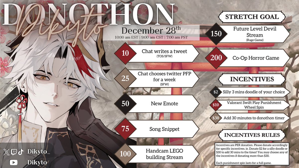 Dikyto ☯︎ 🐉 | Dec 28 Celebration Donothon tweet media