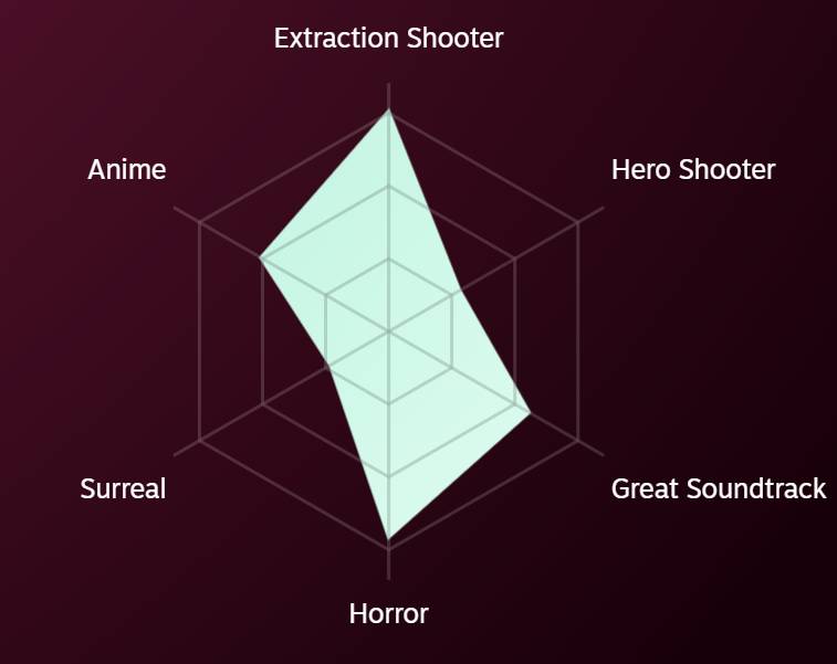 K⛧SZUAL (kaszual bsky) tweet media