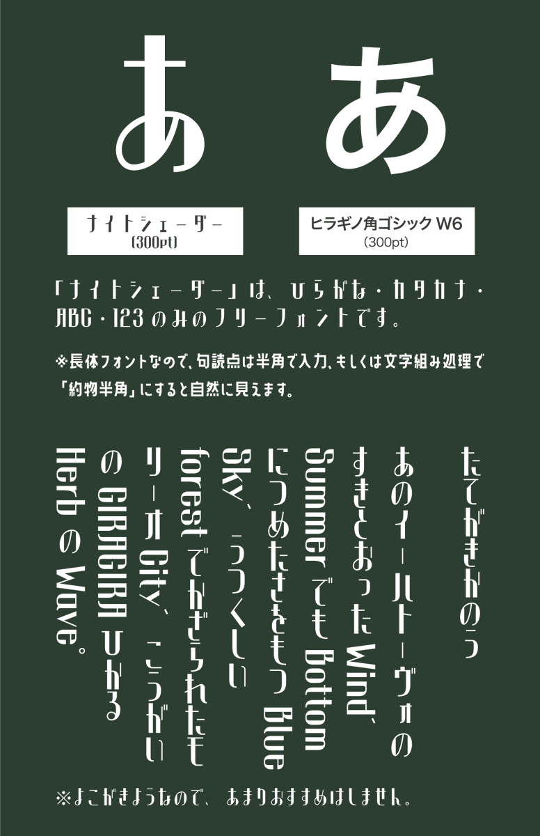 ymnkdesignworks's tweet photo. 🎉フリーフォント「ナイトシェーダー」リリースしました！！🎉
フォロー＆リポストで商用利用可能です！

▼ダウンロードはリプライのリンク、またはプロフィールから！▼ https://t.co/Lx6D9GMqr1
