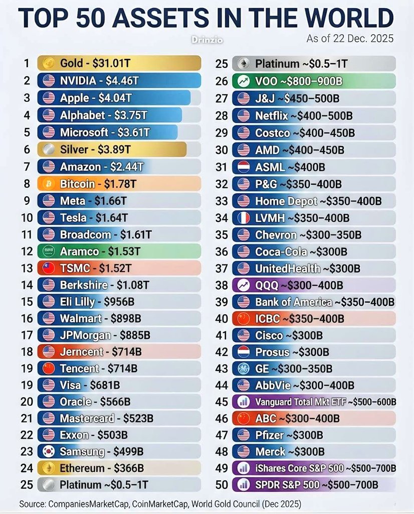 PaulGunny 🌟🌟🌟 (@Chrissygun) / Posts / X