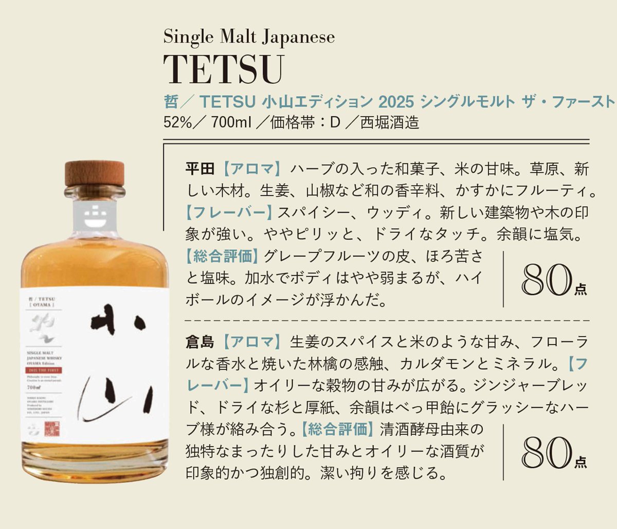 ウイスキーガロア (@_whiskygalore) / Posts / X