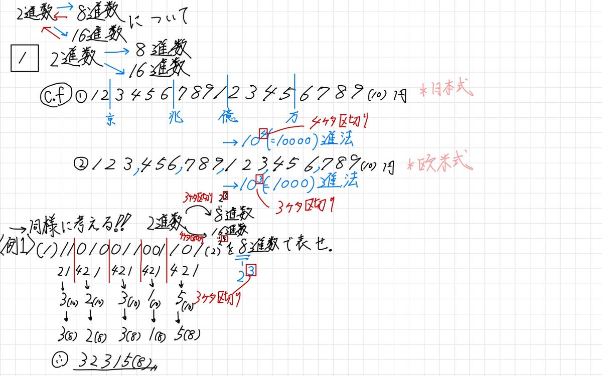 セオプラ tweet media