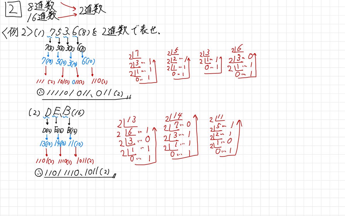 セオプラ tweet media