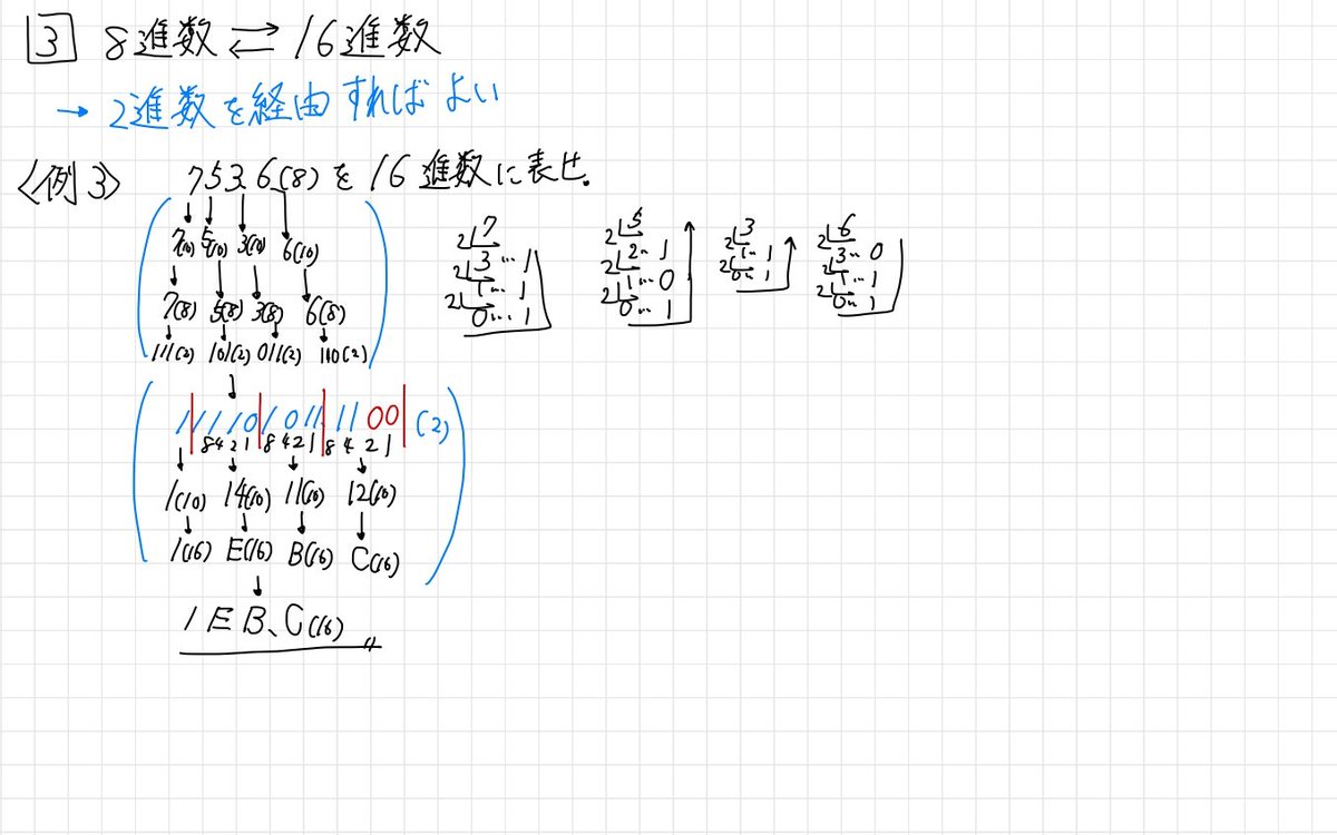 セオプラ tweet media