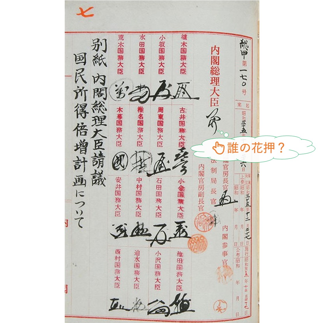 JPNatArchives's tweet photo. 〖公文書クイズ〗
突然ですが、クイズです🧐

閣議で決定した案件に対して各大臣が署名する際にも使用される、図案化された手書きサインを「花押」（かおう）」といいます。
さて、画像の花押はどの内閣総理大臣のものでし���うか？

ヒントはこちらから🫱https://t.co/EB4dDsUI7k https://t.co/PDplDNbW12