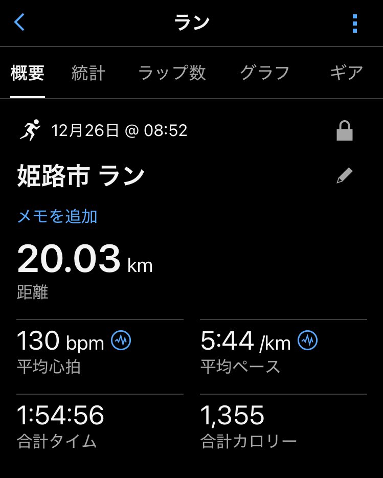 けせぱぱ (@cowcoweverybody) / Posts / X