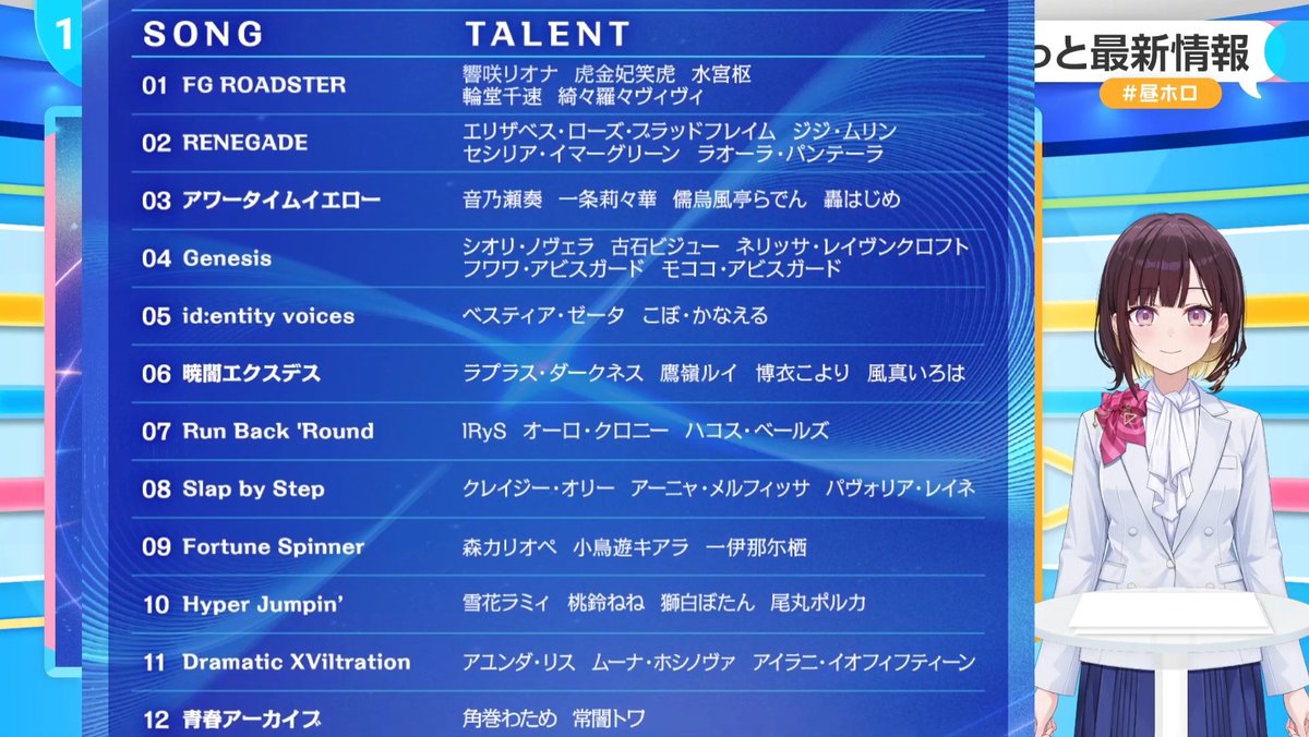 カウントダウンライブフログロはFG ROADSTER AdventはGenesisや！