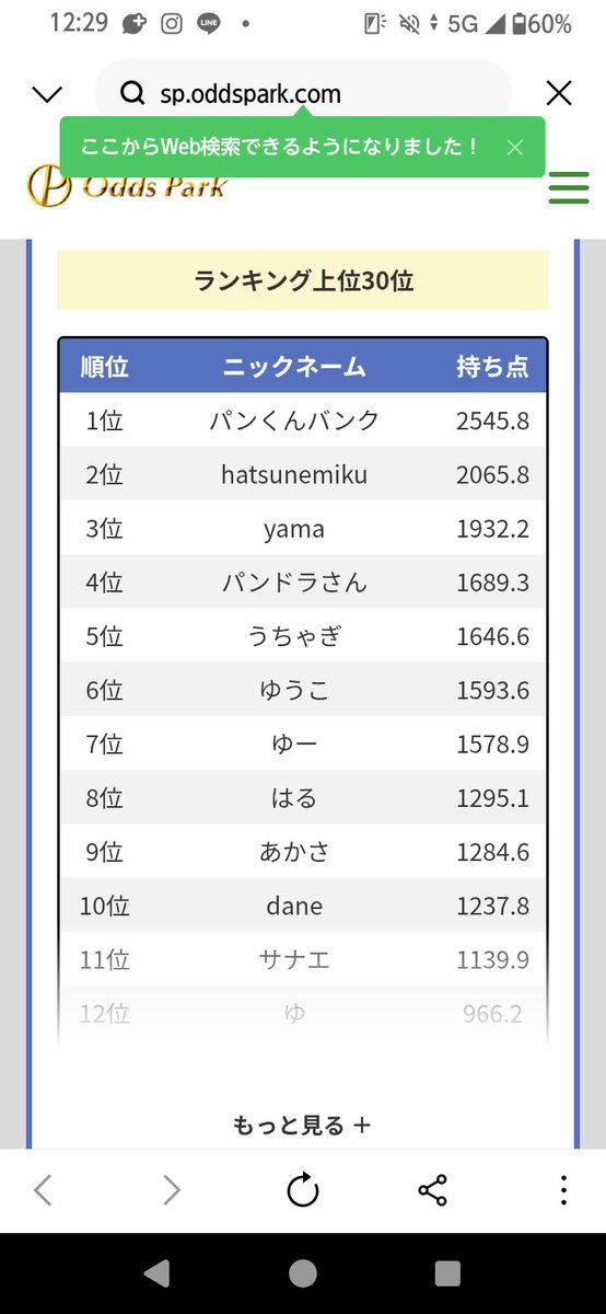 パンくんバンクこれで名前広がったらうれしいは！独走きちゃー