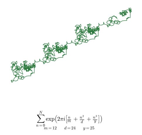 Heliouz__'s tweet image. vi una ecuación que según al graficarla con la fecha de nochebuena, el resultado era un trineo 

la grafiqué en python y me complace decirles que sí es verdad !! feliz navidad 🎄