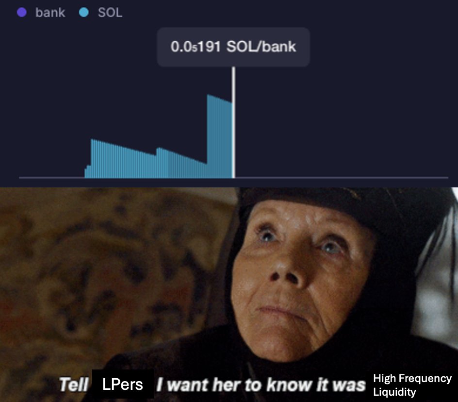 bradydonut's tweet image. 👀Someone is dominating DLMM fee printing