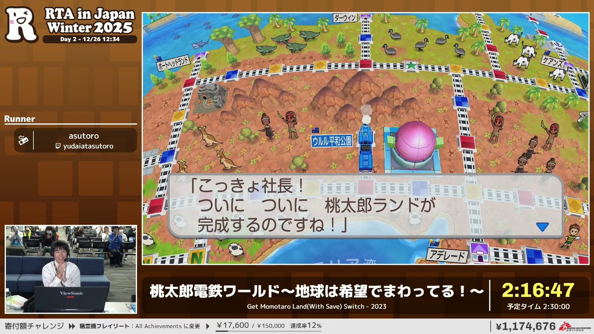 桃太郎電鉄ワールド〜地球は希望でまわってる！〜』のカテゴリー「Get Momotaro Land(With Save)」RTA  走者のasutoroさん(@jinruinohaji)、お疲れさまでした。 クリアタイムは2:16:47でした。 16兆円達成！緻密なチャートで見事完走。GG！  配信はこちらから⇒https://t.co ...