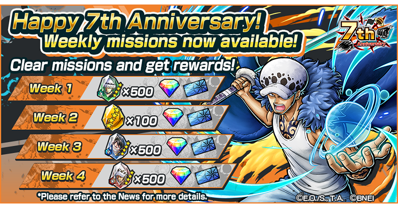 ONE PIECE Bounty Rush tweet media