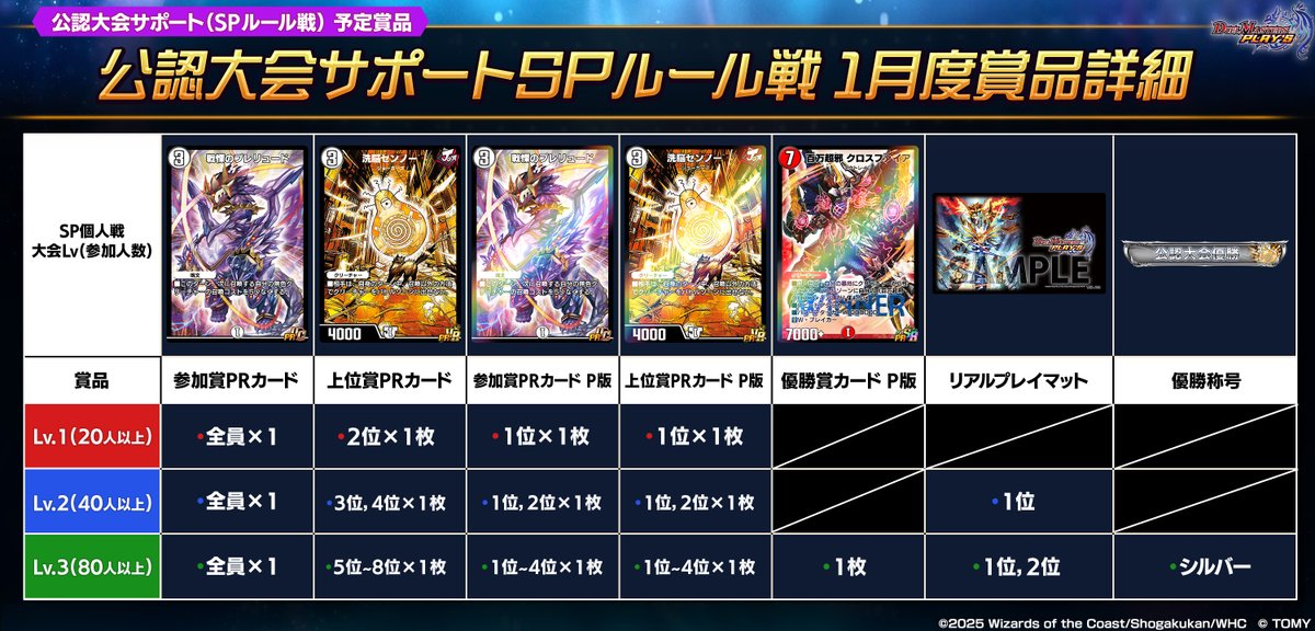 デュエプレ公認大会 賞品】 来月の賞品はこちら！ 参加人数が多いほど