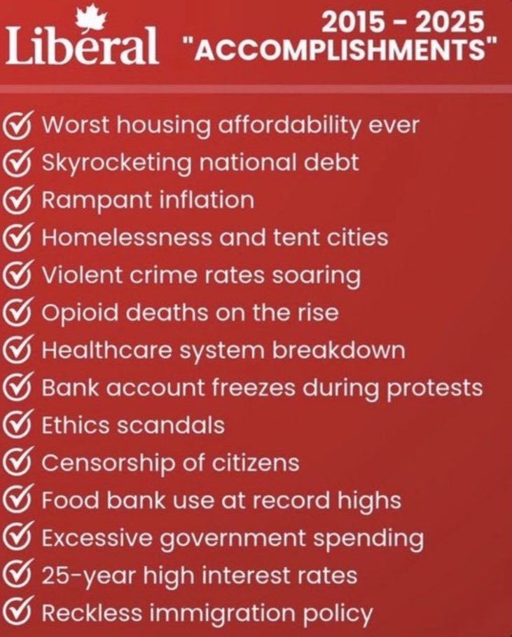 <a href="/nationalpost/">National Post</a> Gee, I wonder why?