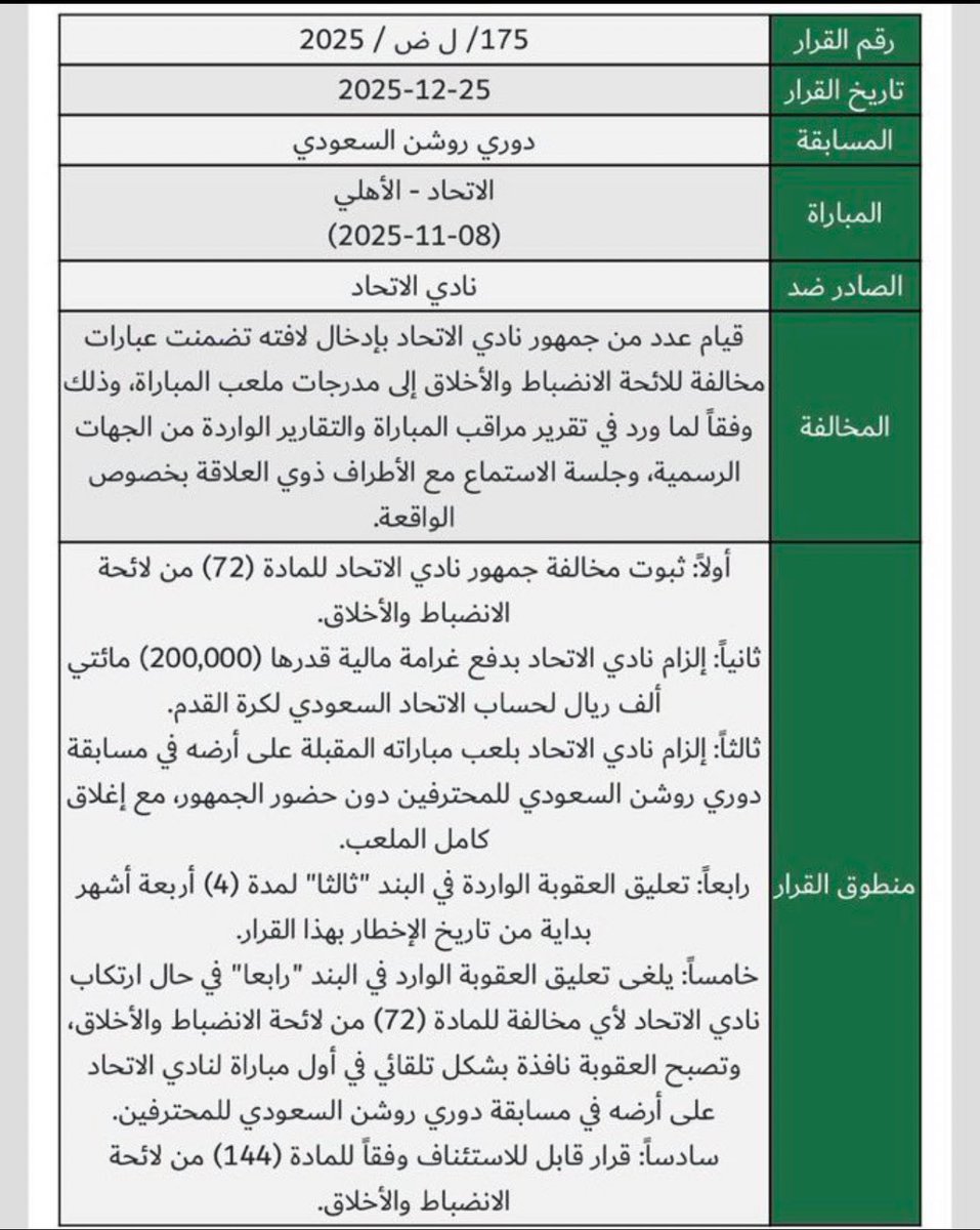 ⚠️ من جماهير نادي الاتحاد إلى أعضاء مجلس إدارة شركة #الاتحاد 💛🖤 

نحن جماهير نادي الاتحاد المتضرر الأول من قرار #لجنة_الانضباط_والأخلاق رقم (175 / ل ض / 2025)، نتوجه إليكم بهذا الخطاب ليس فقط للمطالبة بحقوق النادي المالية بل للدفاع عن "كرامة المشجع الاتحادي" التي تم المساس بها.