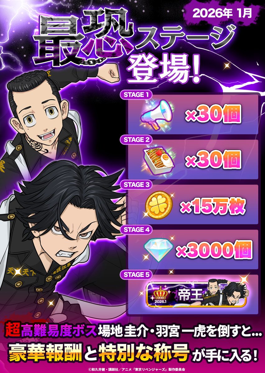 ◤◢◤  ☠️ #場地圭介 &amp;
            #羽宮一虎 登場中!!☠️  ◢◤◢

1月の最恐ステージが登場❗️❗️

🔥焼きそば/メガホン
🔥コイン15万枚
🔥ダイヤ3000個
🔥特別な称号
などなど豪華報酬GETのチャンス💎

ぜひ挑戦してみてね👊💥

#ぱずりべ  #東リベ