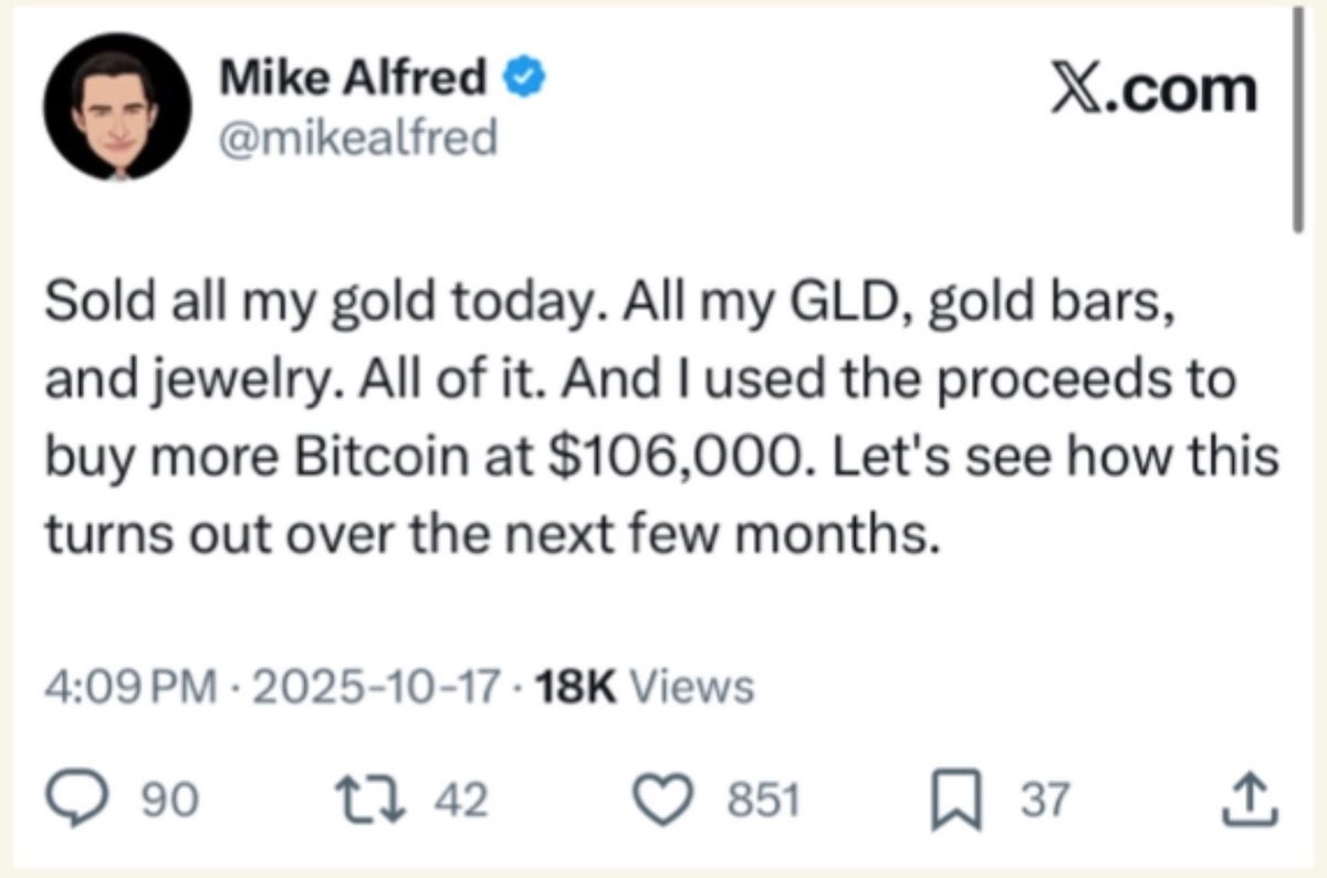 The Great Rotation Update... Mike Alfred blocked me and has lost nearly 40%  since this trade. Never sell your gold nor your kidneys for digital  speculations!
