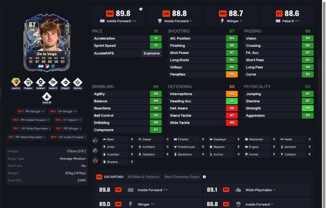 Francisco Davison tweet media