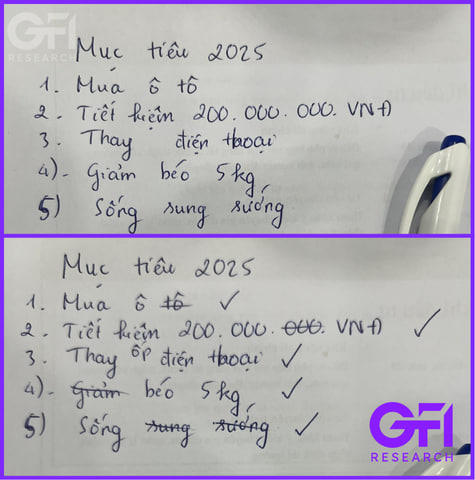 GFIResearch's tweet photo. yeah, thật tuyệt khi hoàn thành các mục tiêu của năm AE ợ 🥹🥹
Còn ae tổng kết chưa
#GFIResearch https://t.co/NyaA9fwCzl