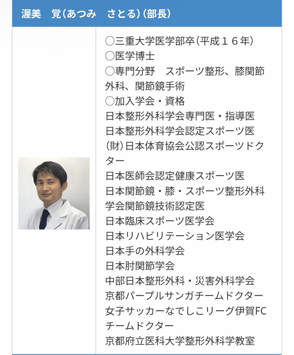 hiiinosupporter's tweet photo. 本田風智の移籍の件で、もちろん快く思わない人もいるだろうけど、京都サンガのチームドクター確かに強い。リサーチマップでの論文数もさることながら、関節鏡技術認定医も持っている。齊藤未月といい本田風智といい膝の大怪我の助け舟になり得るサポート体制あるなら移籍するのも頷ける。 https://t.co/tIVEcqrdWj