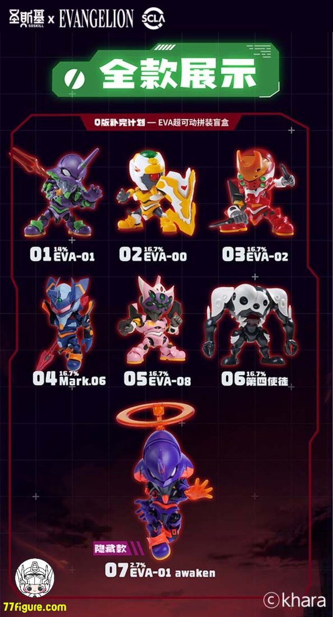 予約商品] SOSKILL X 新世紀エヴァンゲリオン SSK-EVA-01 ブラインド