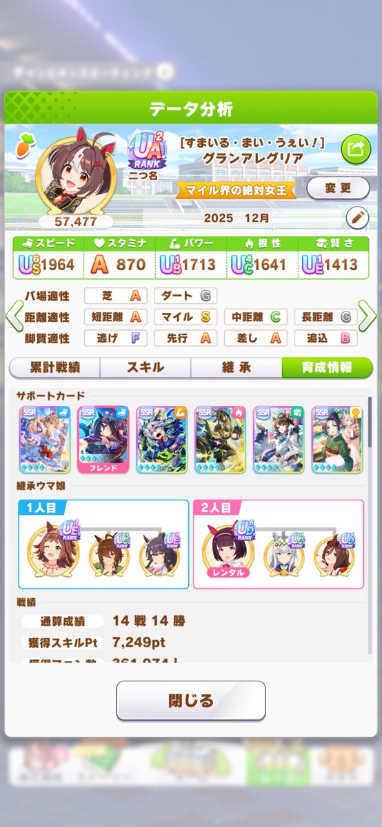 yab20's tweet photo. 26冠！ https://t.co/jreqz3daGV