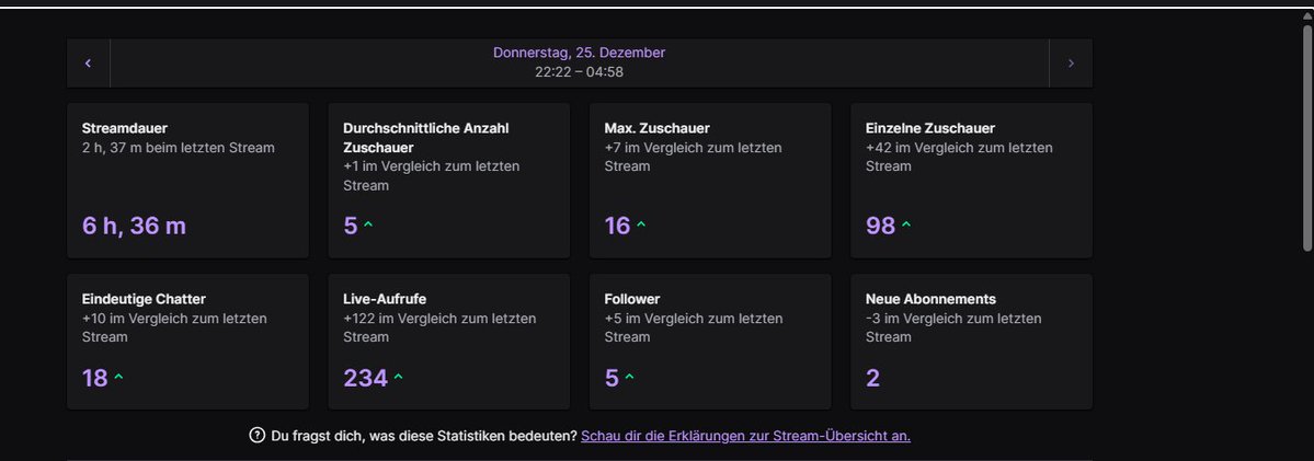 Jonibuca44's tweet image. danke an alle subs und kuss diggi