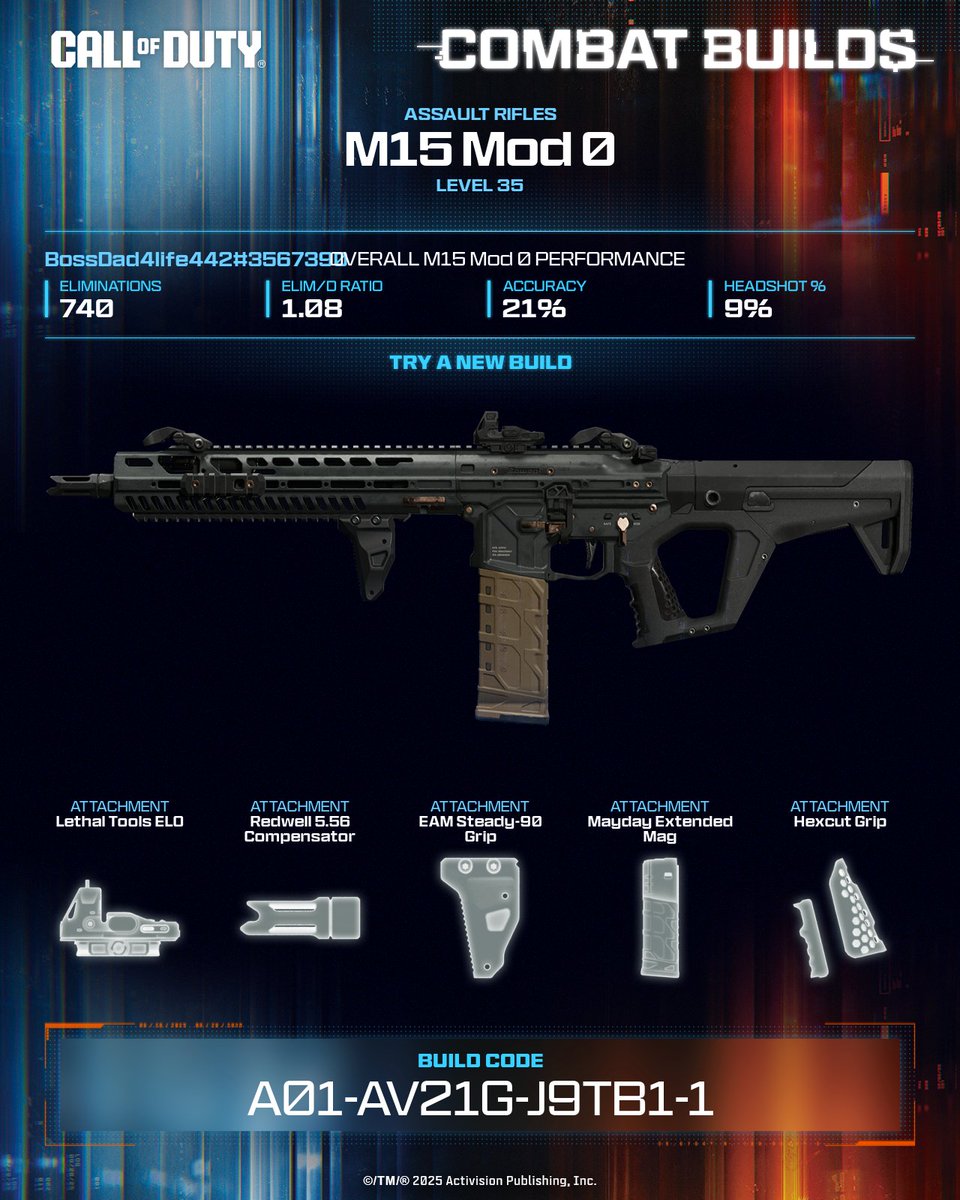 jcriver442's tweet photo. If you like balance in every fight, the M15 Mod 0 delivers. Stable, snappy, and ready for any scenario 😤

💥 Equip this build now ➡️ A01-AV21G-J9TB1-1 #CallOfDuty #CODCombatBuilds https://t.co/IiAyszx9Ko