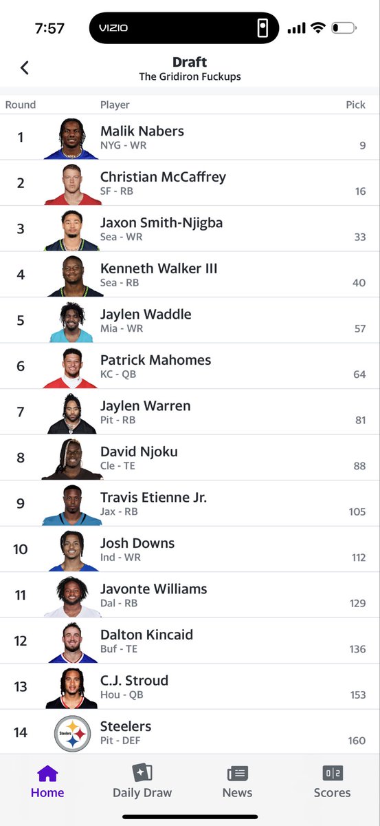 LongBeach8600's tweet photo. @Yin_NGMI @NFL_DovKleiman In the chip and out scored everyone by 100 on the season with him being my first rounder https://t.co/PcCGg5nnAP