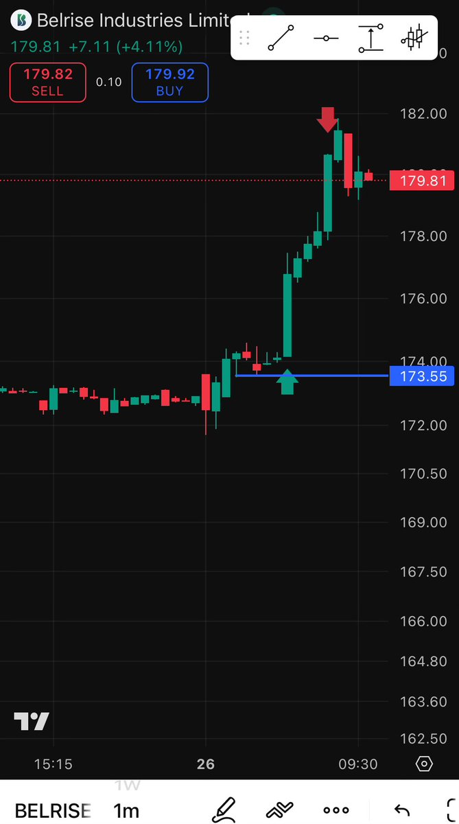 Siddharth Porwal tweet media