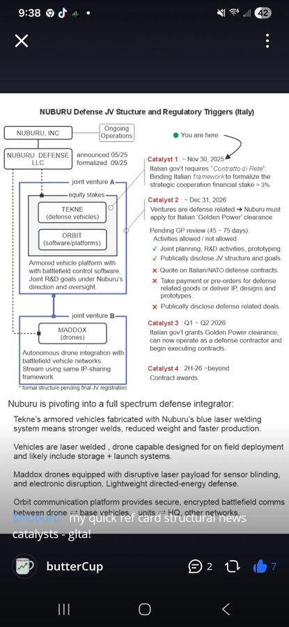 $BURU The 20 day is setup to eclipse the 200 (0.24)then the 50 (0.26)Then no real resistance till previous highs start hitting.  RSI oversold at 39 MACD building strength 💪 its about to squeeze brothers one way off of the  technical chart  setup  or off news of Tekne acquisition