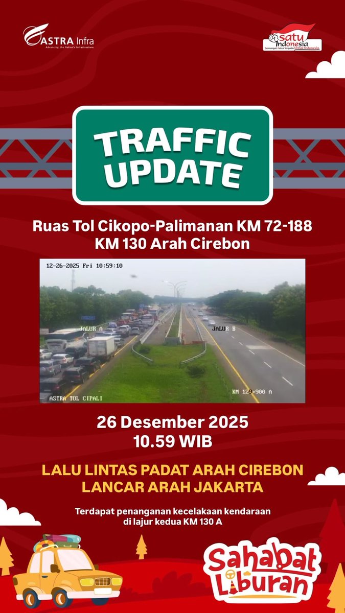 11.00 WIB - Ruas Tol Cipali KM 72-188

KM 130 - Lalu lintas terpantau padat arah Cirebon, lancar arah Jakarta.

Terdapat penanganan kecelakaan kendaraan pada lajur kedua KM 130 A.

Jaga batas kecepatan dan jarak aman dengan kendaraan lainnya.

#InfoCipali <a href="/PRFMnews/">Radio PRFM</a> <a href="/mnctrijaya/">MNC Trijaya 104.6 FM</a>