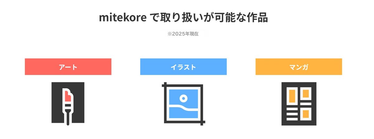 mitekore（ミテコレ） tweet media