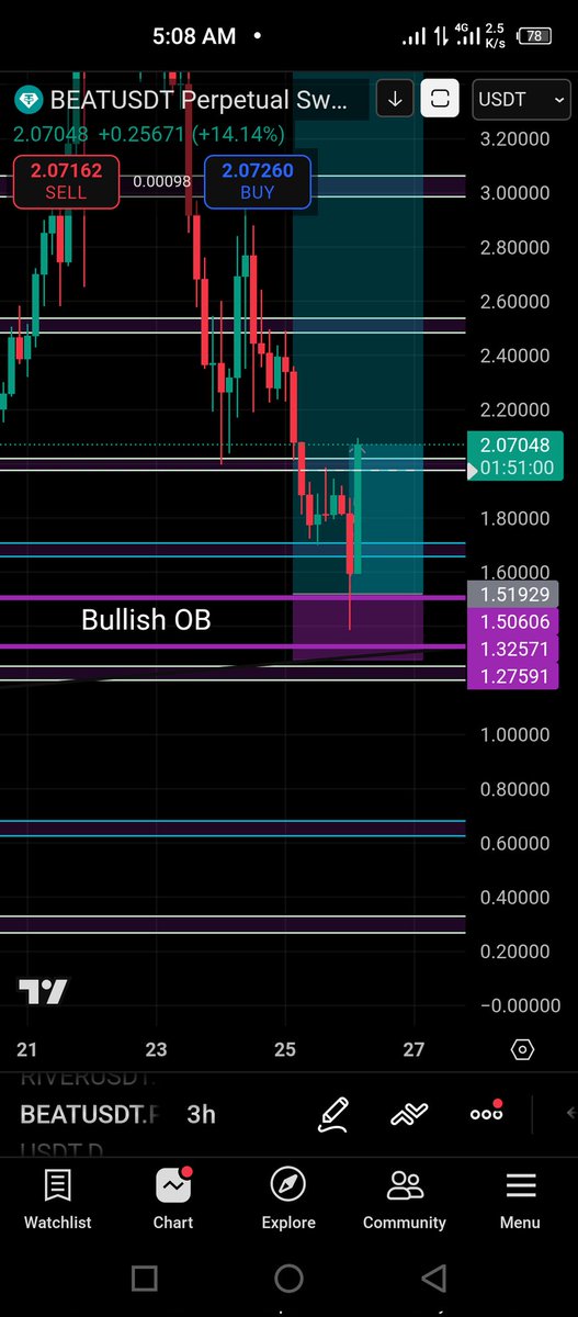 🚫Beat before and after💥