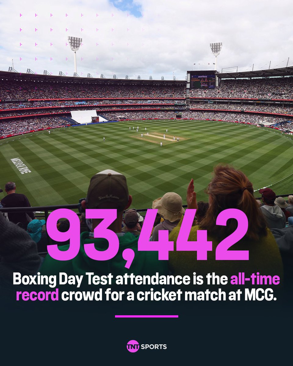 Cricket on TNT Sports tweet media