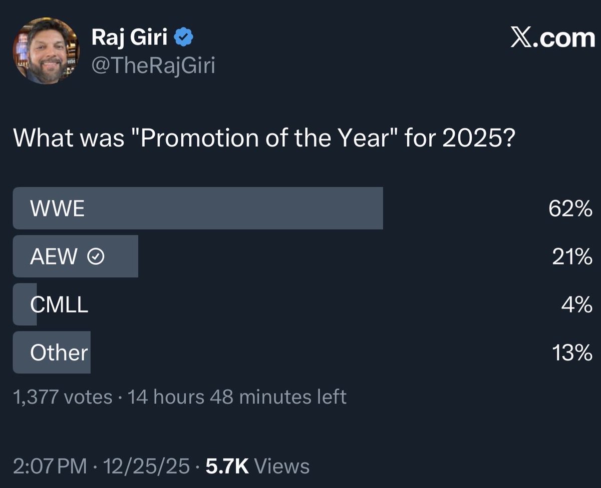 WWEREALONE's tweet image. I’m not even surprised 😭