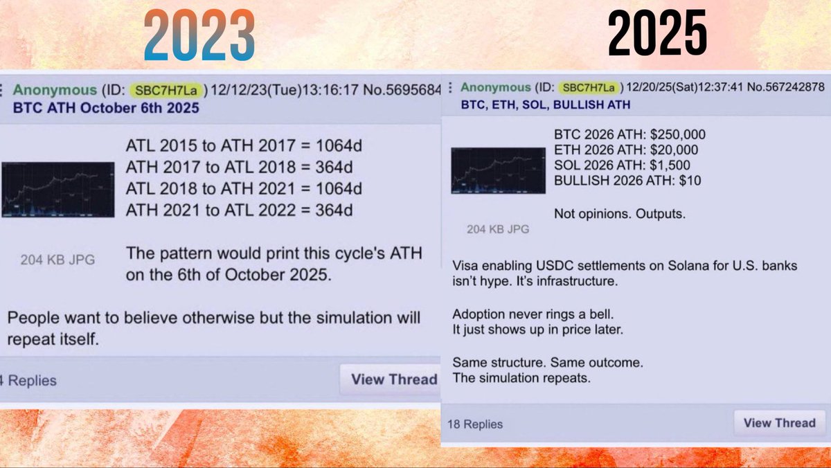 ImanOracle.eth tweet media