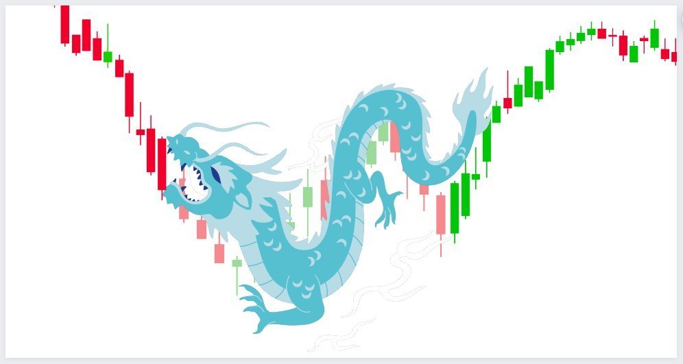 simpman43's tweet photo. The "white dragon pattern" in trading, is typically a reversal pattern resembling a "W" (bullish). 

The White Dragon $白龙 is what we need now for the trenches
Pr5AtFouZd7HvcQ9anKSdTo7cZDKQsZXb7x7zYLpump https://t.co/B8UHz3yy4P
