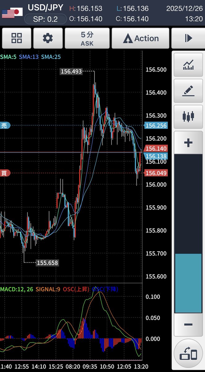 nemolukovichページです(*´꒳`*) Watch Citizen Toxie: The Toxic Avenger Part IV | Prime Video