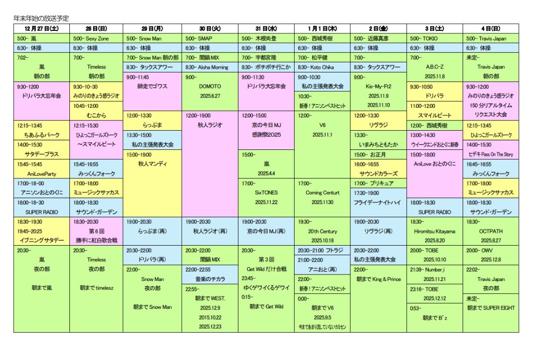 【速報🐎💨】年末年始の放送予定🎍
※緑がライブミュージック🚀
随時更新してアップしていきます💨
年末年始もよろしくお願いします🙏
#FMおとくに