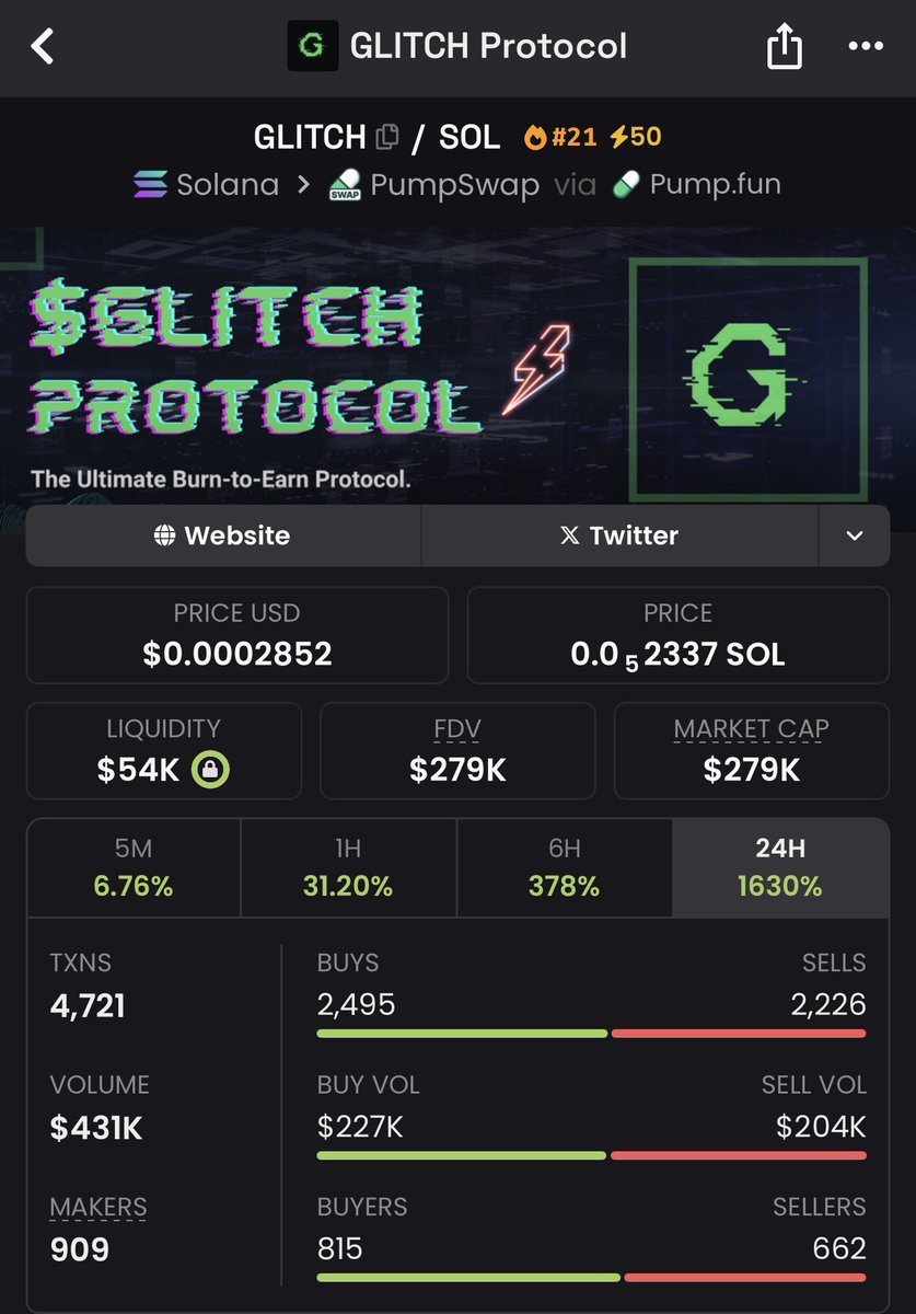 Shubsdegen's tweet image. The #snowball idea was actually a copy pasta of $glitch 

With the snowball dev crashing out, time to give attention to the dev of @entertheglitch - who has been active despite the market conditions

Entry $200K (Find your own entry)

NFA, DYOR, Degen Bid ✌️